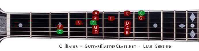 C major 692x180.jpg